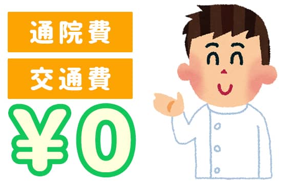 自賠責保険